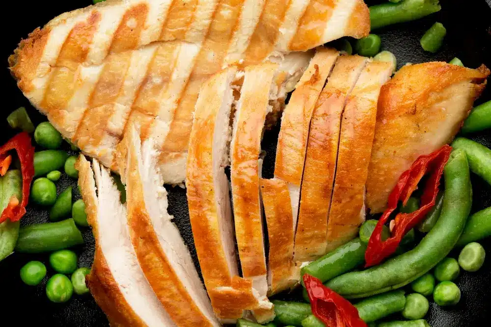 Protein in Turkey Breast